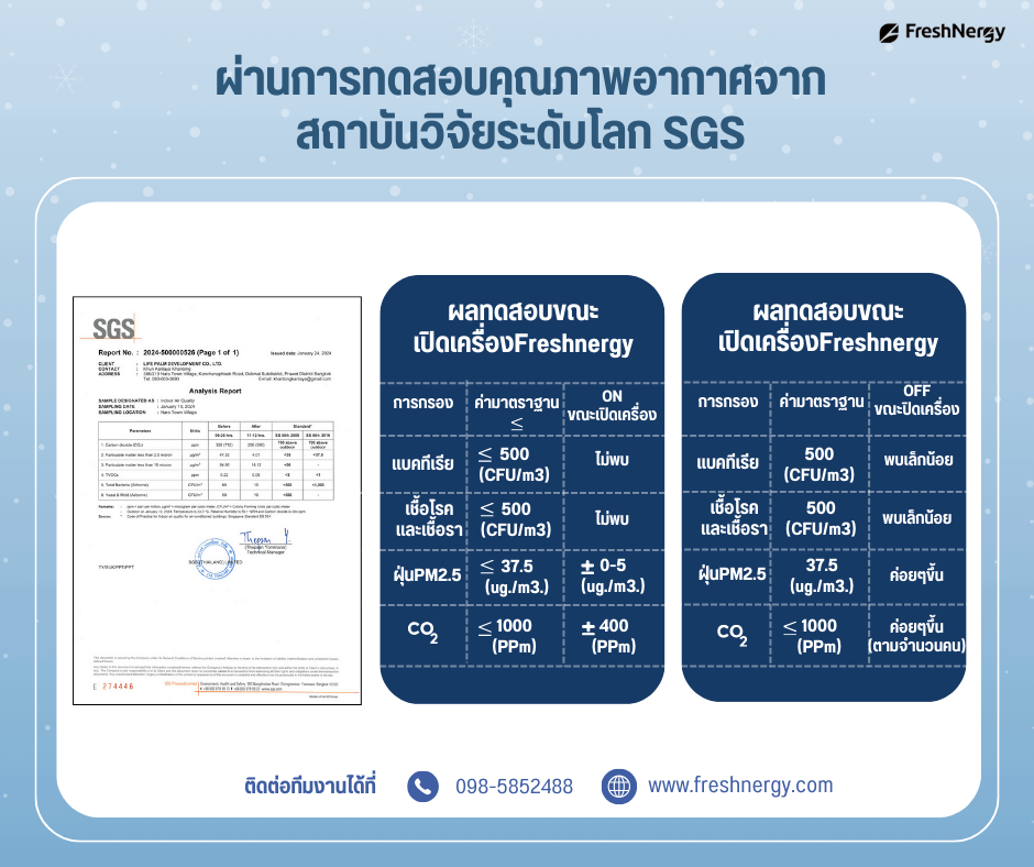 เครื่องเติมอากาศ FRESHNERGY รุ่น FN801-SC